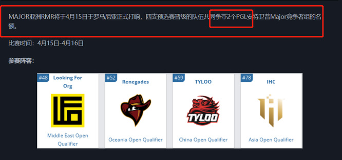 反恐精英：全球攻势major亚洲几个名额？