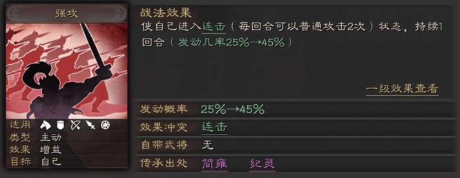 三国志战略版强攻战法适合谁？