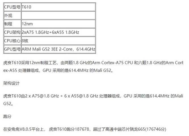 光遇荣耀畅玩20可以玩吗？