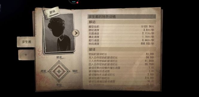 第五人格合作破译降低多少？