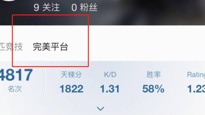 csgo 5e1700分相当于完美什么段位？