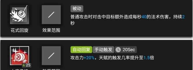 明日方舟布丁和伊桑哪个好？