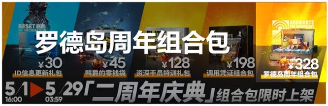 明日方舟二周年礼包内容是什么？