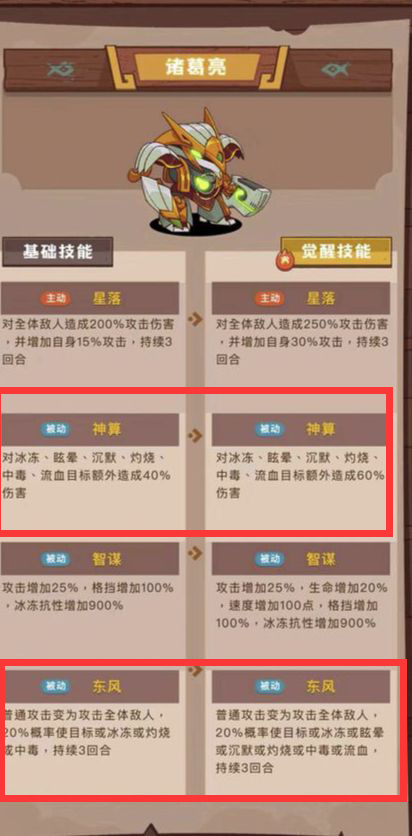 咸鱼之王法师谁厉害？