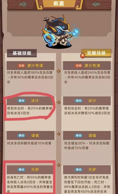 咸鱼之王法师谁厉害？