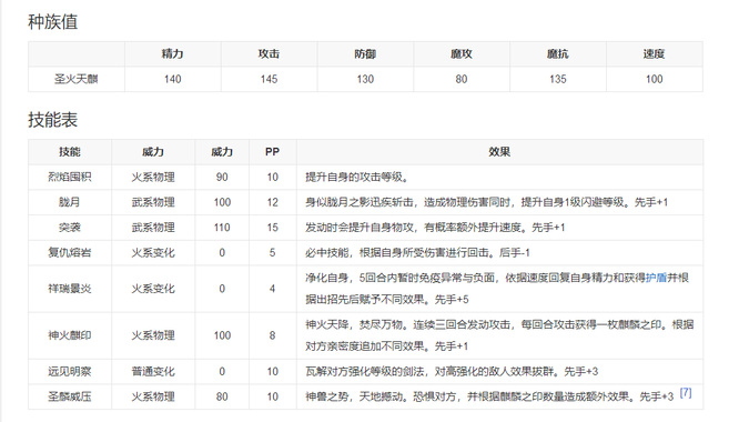 洛克王国火精灵厉害吗？