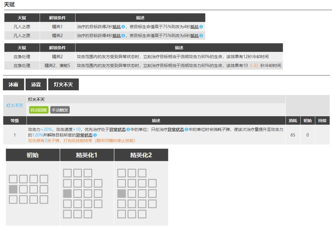 明日方舟流明值得培养吗？