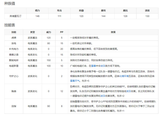 洛克王国利刃阿酷厉害吗？