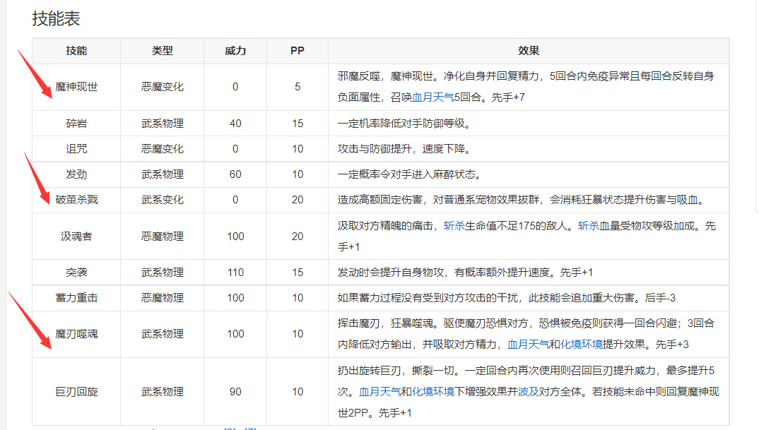 洛克王国守护的意义幽蝠公爵怎么打？