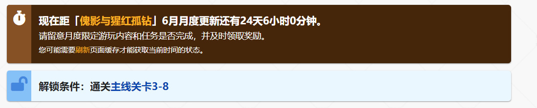 明日方舟打完第几章才能解锁肉鸽？