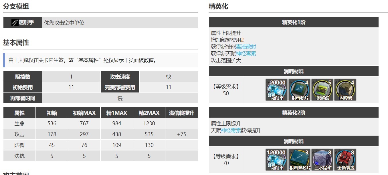 明日方舟蓝毒和白金哪个好？