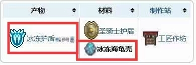 泰拉瑞亚冰冻海龟壳可以合成什么？