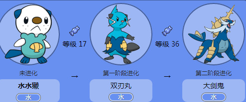 宝可梦球海獭什么性格好？