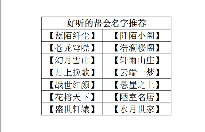 好听的帮会名字有什么推荐？