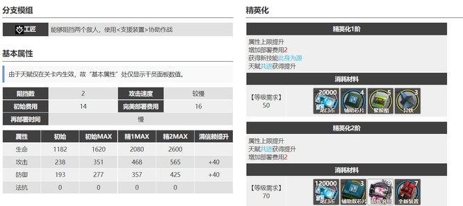 明日方舟掠风怎么样？