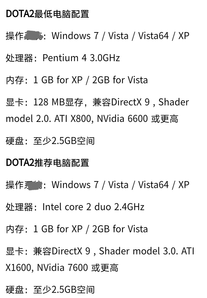 DOTA2需要电脑什么配置？