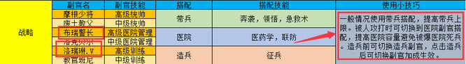 绝地军团游戏怎么玩？