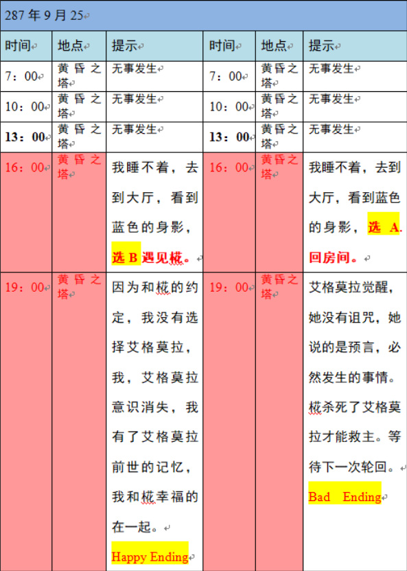 小花仙2020中秋话剧怎么过？