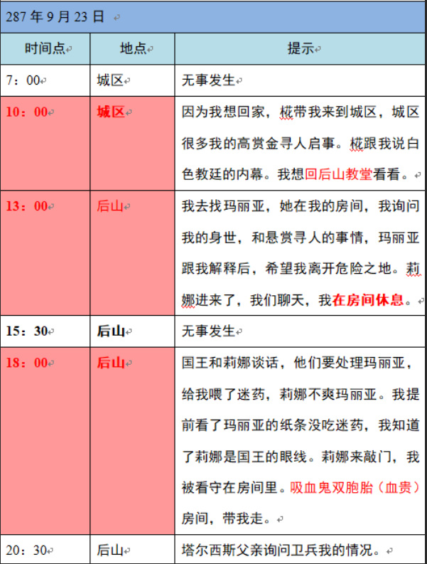 小花仙2020中秋话剧怎么过？