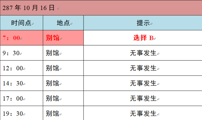 小花仙2020中秋话剧怎么过？