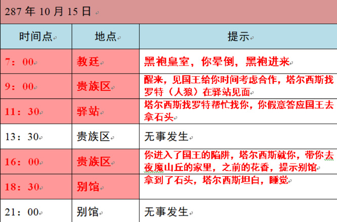 小花仙2020中秋话剧怎么过？