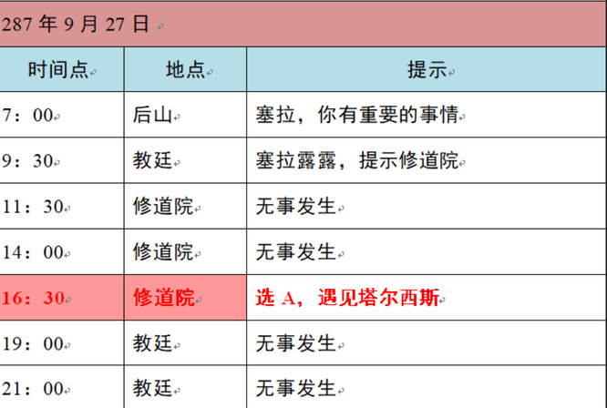 小花仙2020中秋话剧怎么过？