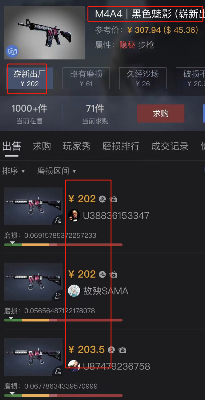 CSGO中的m4a4黑色魅影多少钱？