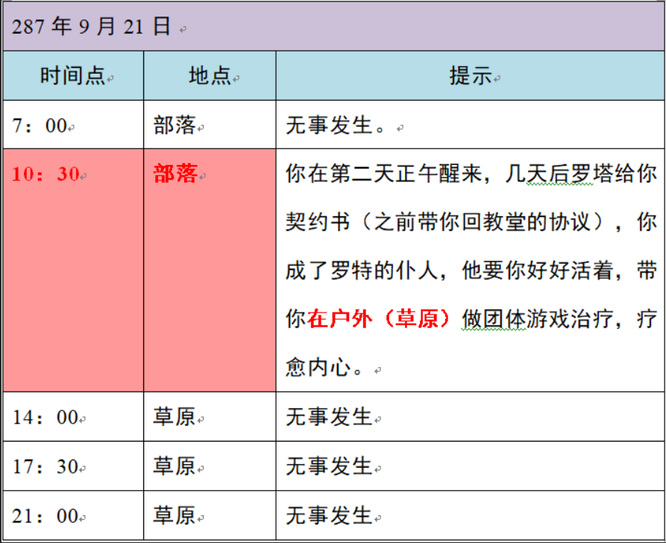 小花仙2020中秋话剧怎么过？