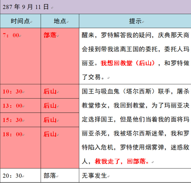 小花仙2020中秋话剧怎么过？