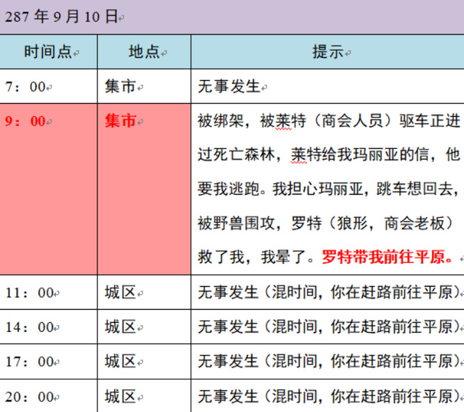 小花仙2020中秋话剧怎么过？