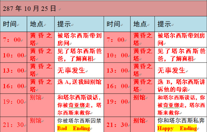 小花仙2020中秋话剧怎么过？