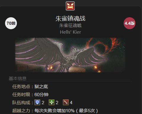 ff14中哪个副本的bgm是南条爱乃唱的？