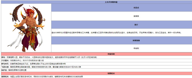 造梦西游5帝俊洛书机关怎么破？