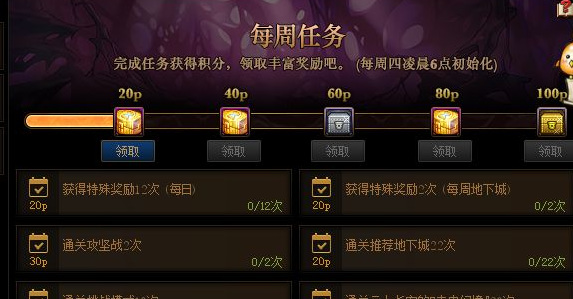 dnf怎么赚金币？