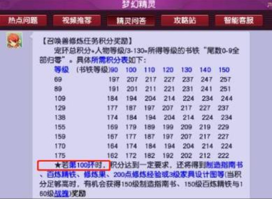 梦幻130人环只跑100环必赚吗？