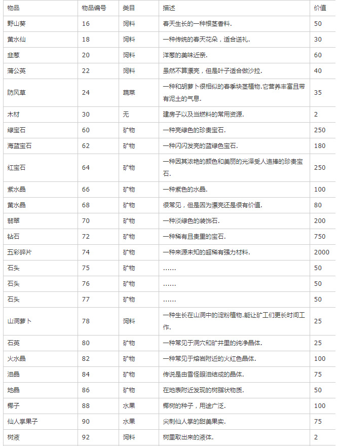 星露谷物语取名bug代码是什么？