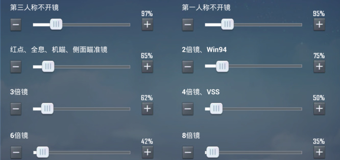 吃鸡开火灵敏度怎么调最稳？