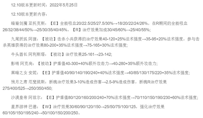 英雄联盟12.10版本更新时间是什么时候？