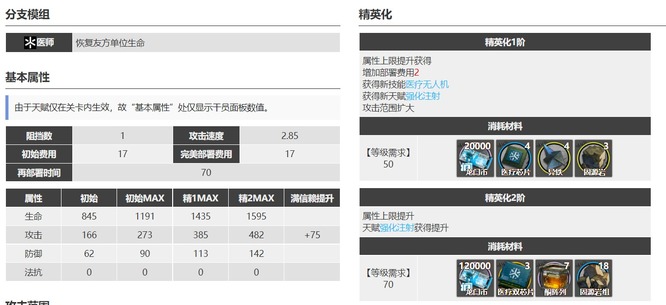 明日方舟法华琳和赫默哪个好？