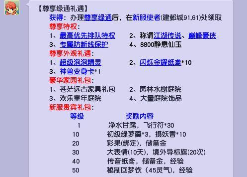 梦幻西游尊享绿通和绿通的区别是什么？