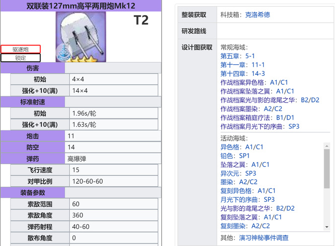 碧蓝航线双联装127mm高平两用炮mk12t2怎么获得？