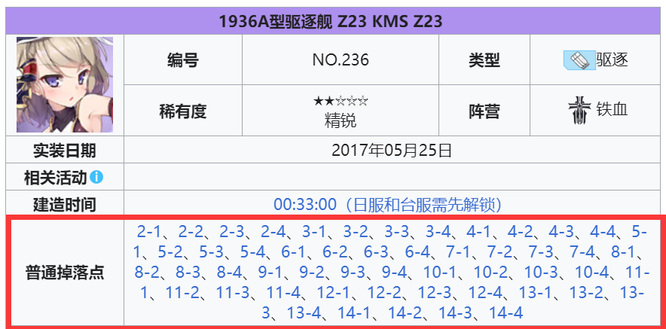 碧蓝航线z23哪里捞比较容易？