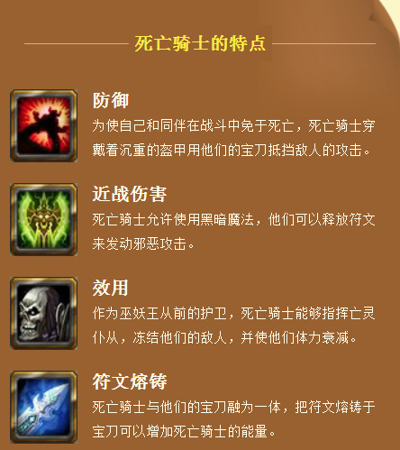 tbc80级什么职业厉害？