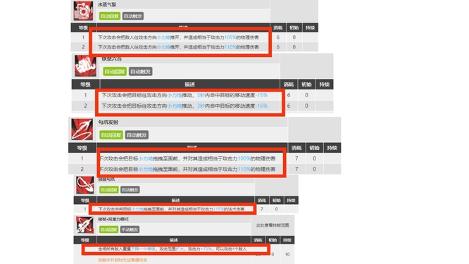 明日方舟弑君者最怕什么队伍？