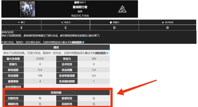 明日方舟囊海爬行者怎么打？