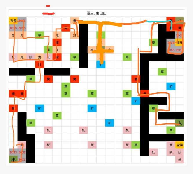 想不想修真凡间地图路线是什么？