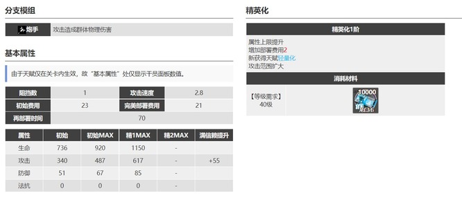 明日方舟空爆值得练吗？