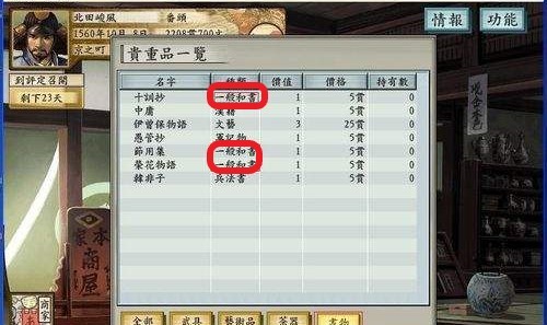 太阁立志传5礼法哪里学？