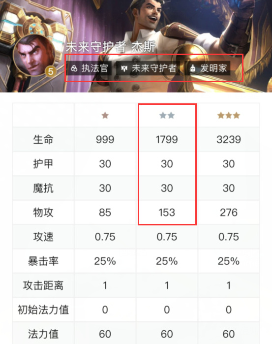 云顶之弈S6.5二星杰斯属性是什么？