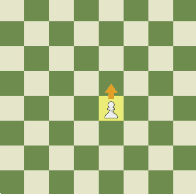 国际象棋中哪些棋子每步之内移动一格？